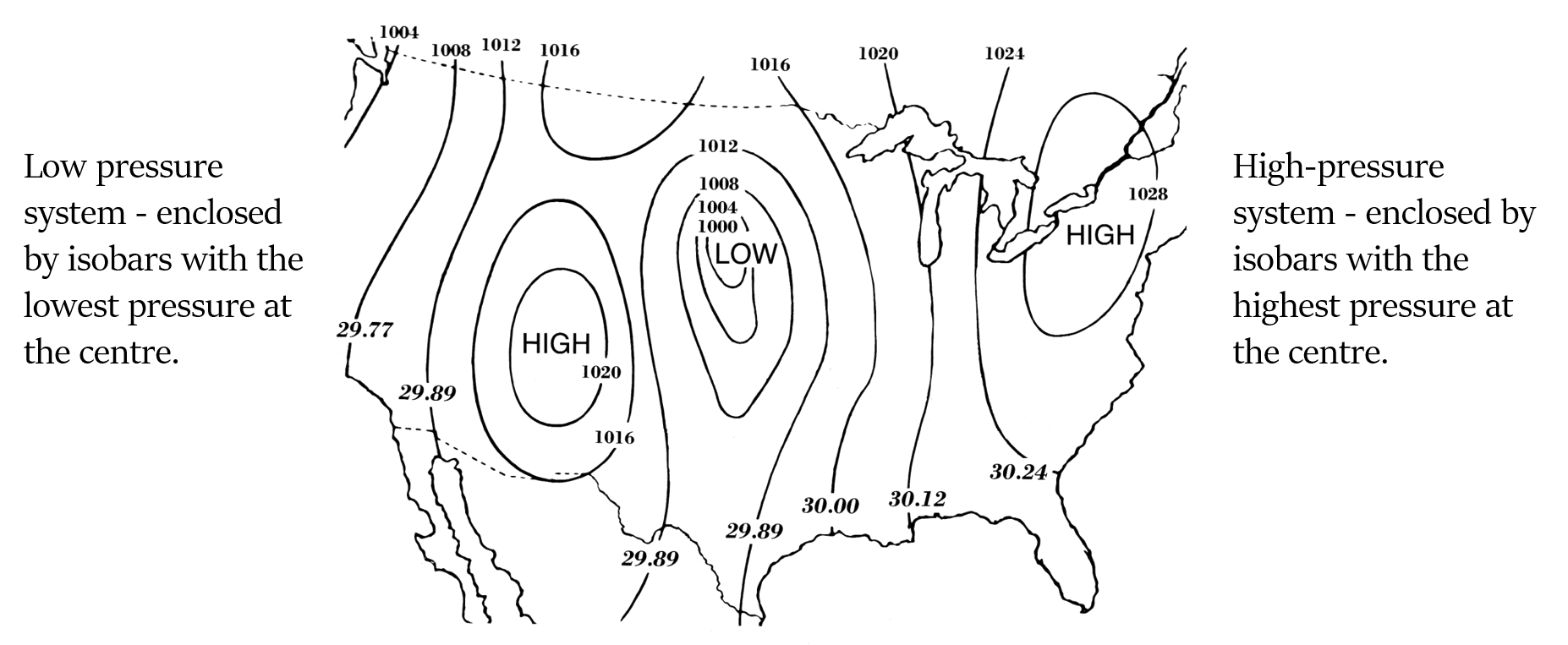 atmospheric pressure depicted by isobars