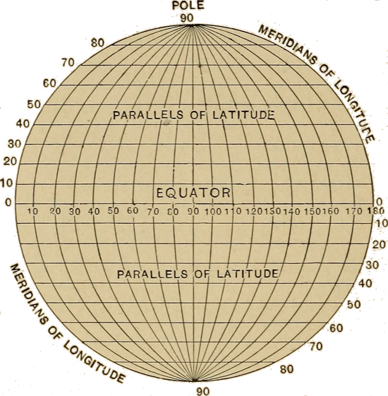 latitudes and longitudes