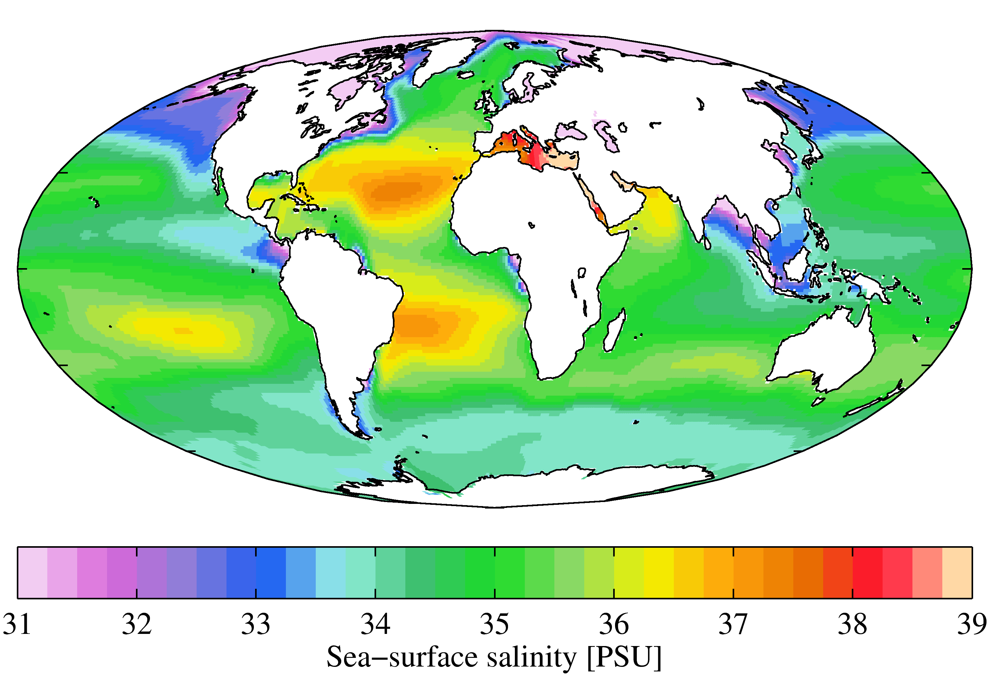 Salinity